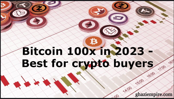 Bitcoin 100x in 2023 - Best for crypto buyers